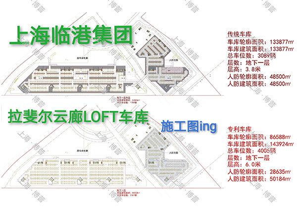 宿州G60科创云廊LOFT专利车库（上海博普授权）